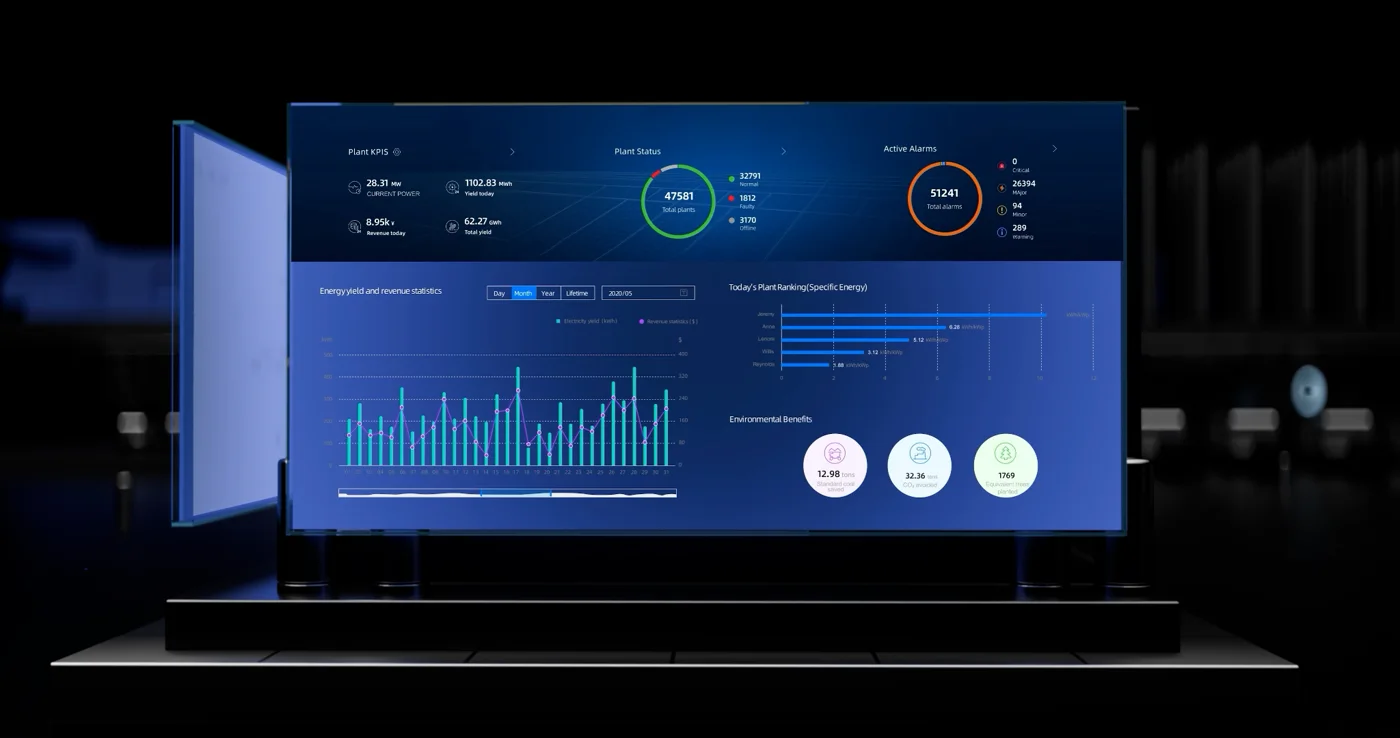 Visualisierung eines Energiemanagementsystems für Gewerbeanlagen